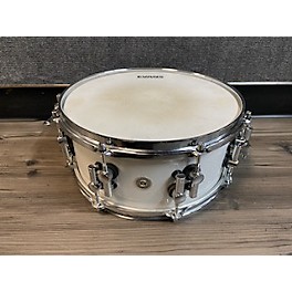 Used SONOR 5.5X13 SQ2 Drum