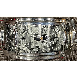 Used Stewart 5.5X14 MIJ Snare Drum