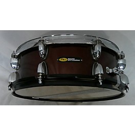 Used Sound Percussion Labs 5.5X14 Snare Drum