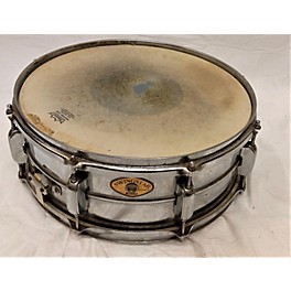 Used TAMA 5.5X14 Swingstar Drum