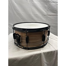 Used TAMA 5.5X14 WOODWORKS Drum