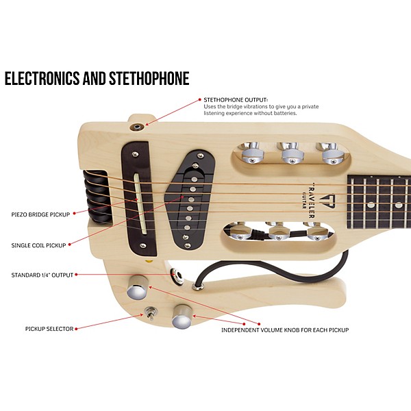 Open Box Traveler Guitar Pro Series Travel Acoustic-Electric Guitar Level 1