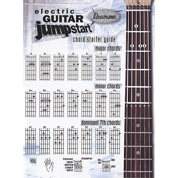 Ibanez IJX40 Electric Guitar Jumpstart Package White | Guitar Center