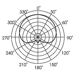 Open Box Mojave Audio MA-200 Large Diaphragm Tube Condenser Microphone Level 2 Regular 190839323019