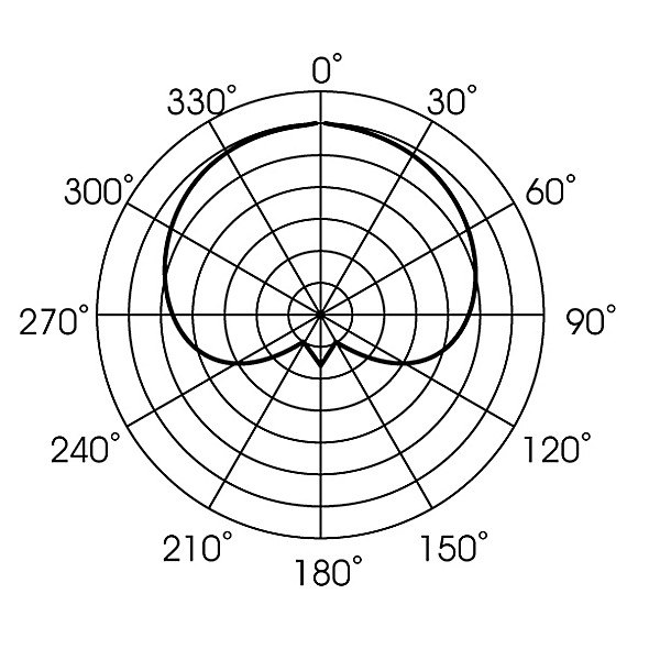 Open Box Mojave Audio MA-200 Large Diaphragm Tube Condenser Microphone Level 2 Regular 190839323019