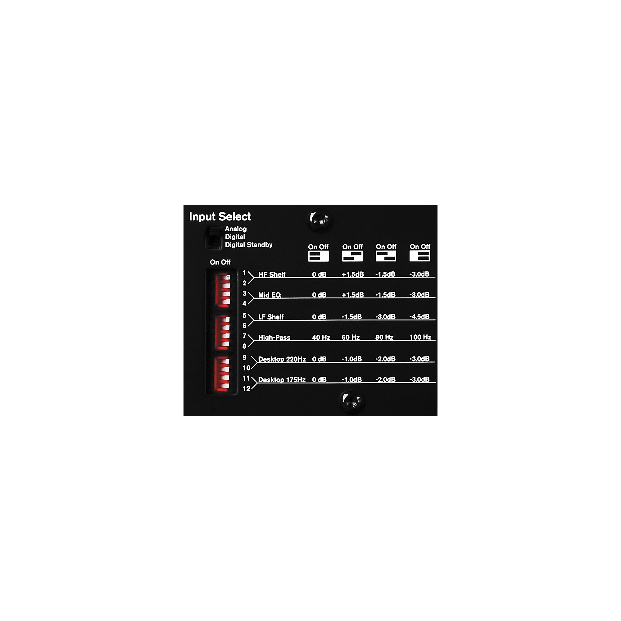 M-Audio Studiophile DSM3 Powered Studio Monitor (Each) | Guitar Center