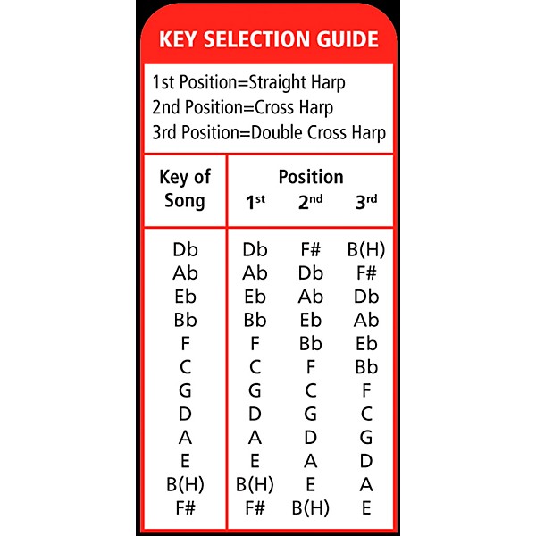 Hohner 532 Blues Harp MS-Series Harmonica B
