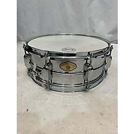 Used TAMA 5X14 Swingstar Snare Drum