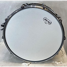 Used Ludwig 6.5X14 Black Beauty Snare Drum