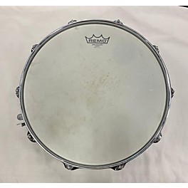 Used Ludwig 6.5X14 LM402 Drum