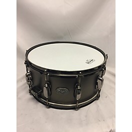 Used TAMA 6.5X14 Metalworks Snare Drum