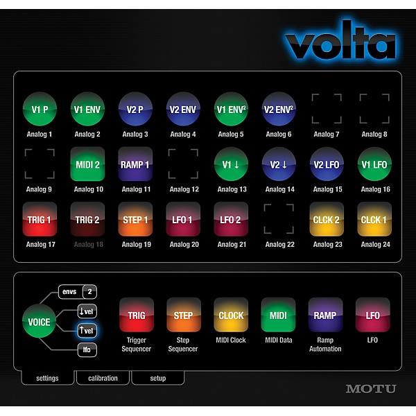 MOTU Volta Voltage Control Instrument Plug-In