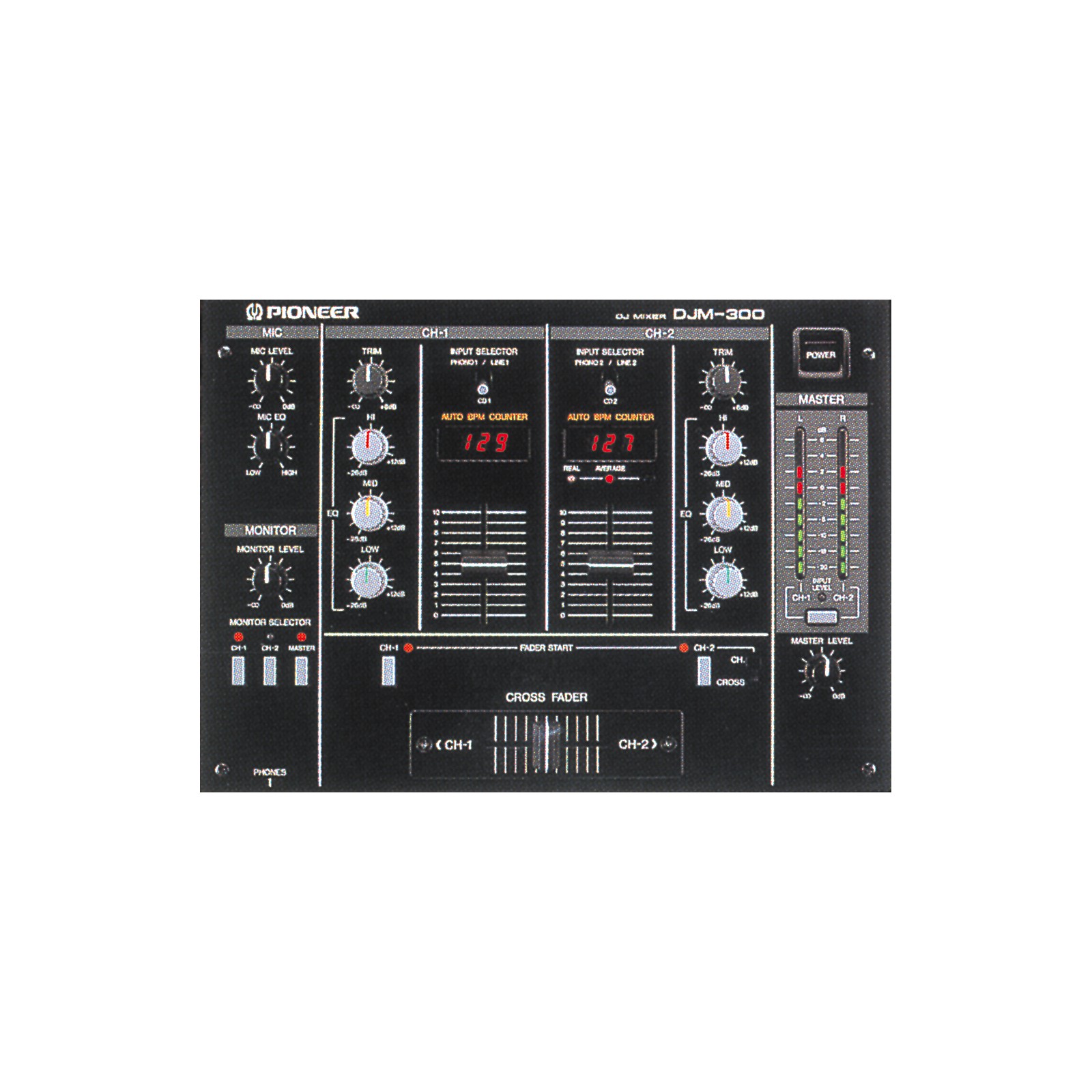 Pioneer DJ DJM-300 BPM DJ Mixer Black | Guitar Center
