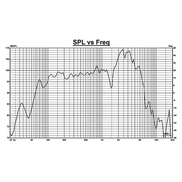 Eminence Patriot Screamin' Eagle 12" 50W Guitar Speaker 16 Ohm