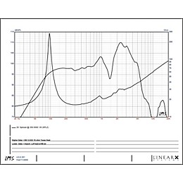Eminence Lil' Texas 12" 125W Guitar Speaker 16 Ohm