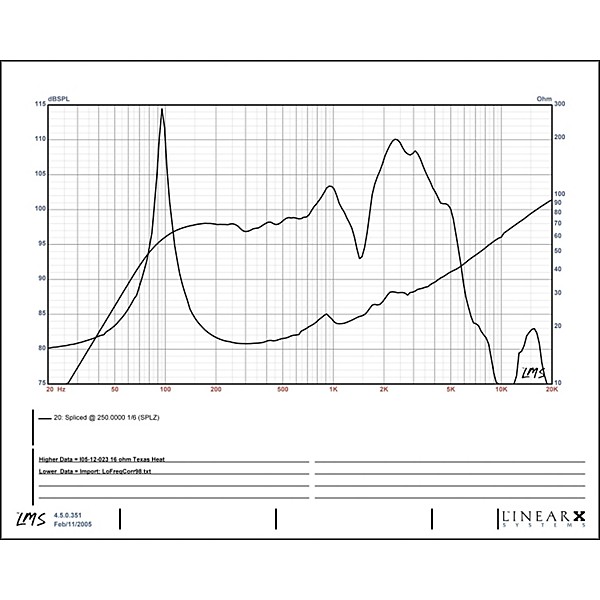 Eminence Lil' Texas 12" 125W Guitar Speaker 16 Ohm