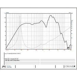 Open Box Eminence The Tonespotter 12" Guitar Speaker Level 1