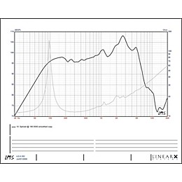 Open Box Eminence Legend 10516 10" Guitar Speaker Level 1