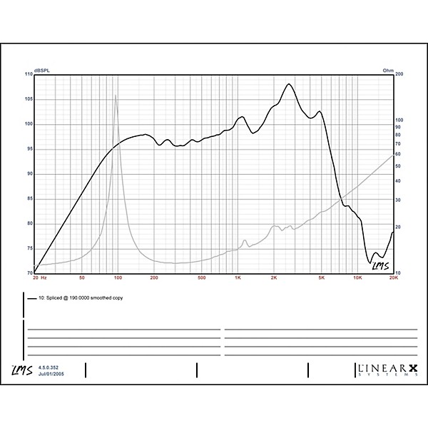 Open Box Eminence Legend 10516 10" Guitar Speaker Level 1