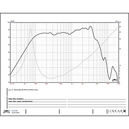 Eminence Alpha-8A 8" Pro Audio Speaker