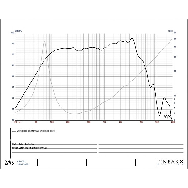 Eminence Alpha-8A 8" Pro Audio Speaker