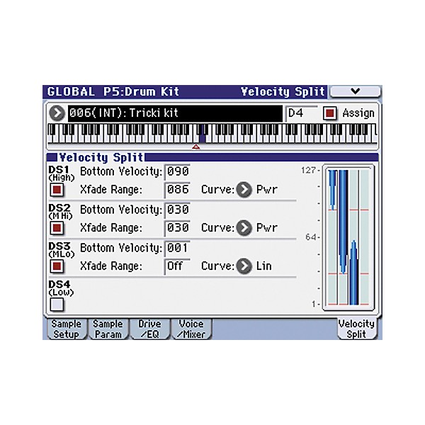 KORG M3 61-Key Music Workstation Keyboard