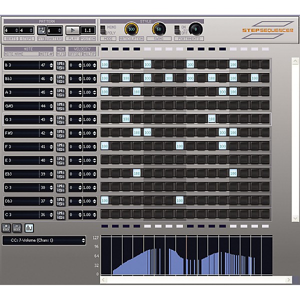 Cakewalk SONAR 7 Producer Edition