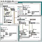 Cycling 74 MAX/MSP Bundle Macintosh