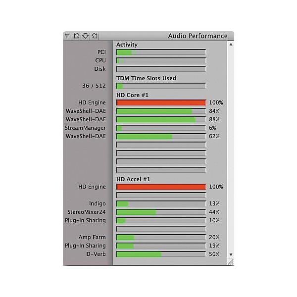 MOTU Digital Performer 4.5