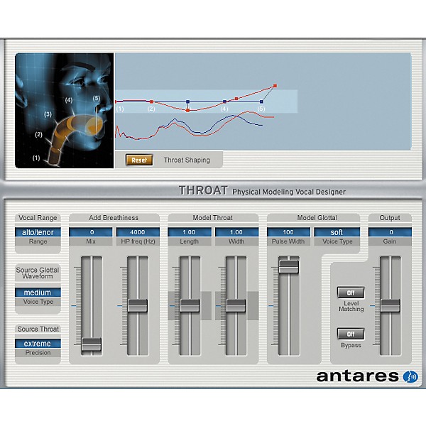 Antares AVOX Vocal Toolkit Hybrid