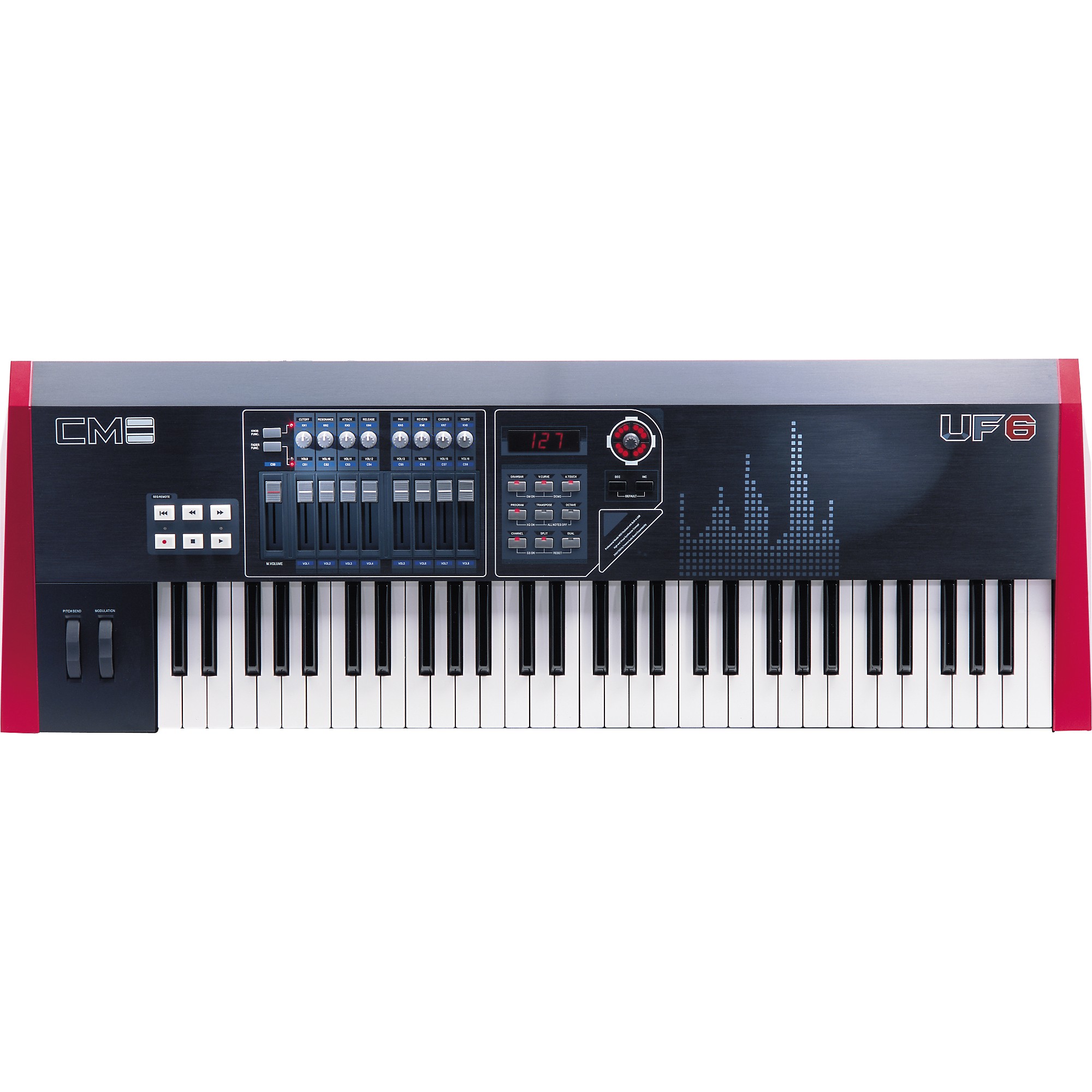 CME UF6 61-Key MIDI Controller | Guitar Center