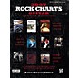 Alfred Rock Charts Guitar Tab Songbook 2007: Deluxe Annual Edition thumbnail