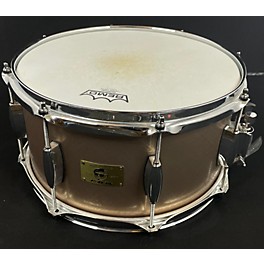 Used Pork Pie 7X13 HIT PIG Drum