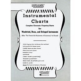 Hal Leonard Rubank Instrumental Drum Chart