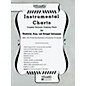 Hal Leonard Rubank Instrumental Drum Chart thumbnail