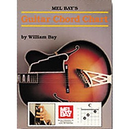 Mel Bay Guitar Chord Chart Book