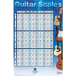 Hal Leonard Guitar Scales Poster