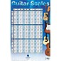 Hal Leonard Guitar Scales Poster thumbnail