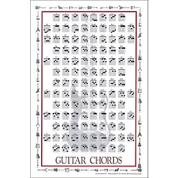 Walrus Productions Guitar Chord Poster