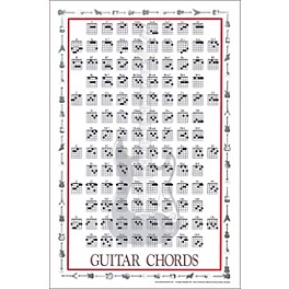 Walrus Productions Guitar Chord Poster