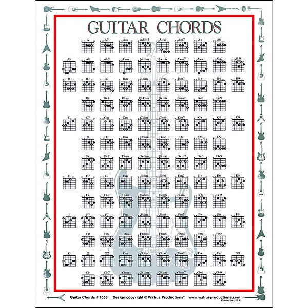 Walrus Productions Guitar Chord Mini Chart