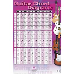 Hal Leonard Guitar Chord Diagrams Poster 22" x 34"