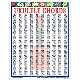 Walrus Productions Ukulele Chord Mini Chart