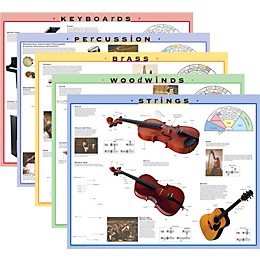 Alfred Instrument Family Posters and Outline Sheets