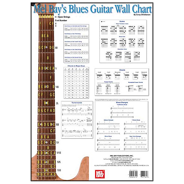 Mel Bay Blues Guitar Wall Chart