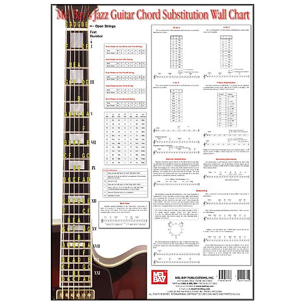 Mel Bay Jazz Guitar Chord Substitution Wall Chart
