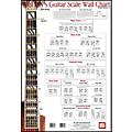 Mel Bay Guitar Scale Wall Chart | Guitar Center