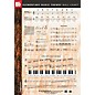 Mel Bay Elementary Music Theory Wall Chart thumbnail