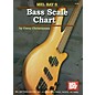 Mel Bay Bass Scale Chart thumbnail