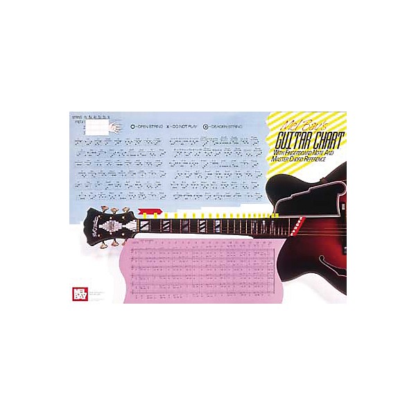 Mel Bay Guitar Master Chord Wall Chart